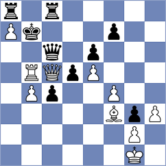 Nitish - Nakamura (chess.com INT, 2025)