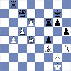 Goldstein - Panjkov (Pskov, 1998)