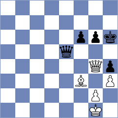 Hou - Wagner (London ENG, 2025)