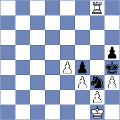 Santos Ruiz - Ivannikov (chess.com INT, 2025)