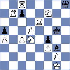 Martinez Ramirez - Suarez Pousa (chess.com INT, 2024)