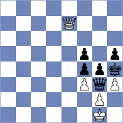 Rozman - Mrithyunjay Mahadevan (chess.com INT, 2024)