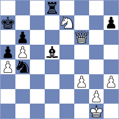 Wang - Scherbakova (Kemer, 2007)