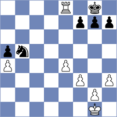 Rodriguez Redondo - Kozlova (Lichess.org INT, 2021)
