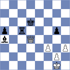 Fiorito - Shymanskyi (chess.com INT, 2025)