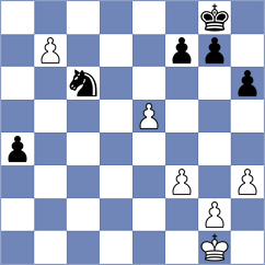 Czopor - Melkumyan (chess.com INT, 2024)