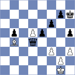 Dias - Bianchi (chess.com INT, 2025)