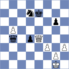 Cremisi - Balogh (Pozarevac SRB, 2021)