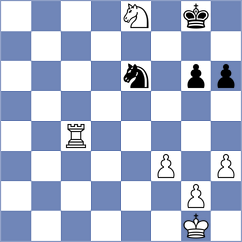 Cremisi - Nasybullina (chess.com INT, 2023)