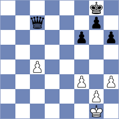 Braun - Schwoebel (Ueberlingen, 2000)