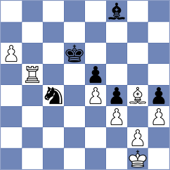 Chua - Axarlian (chess.com INT, 2025)
