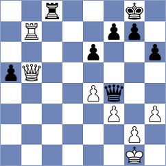 Molina - Banusz (chess.com INT, 2025)