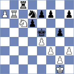 Grischuk - Mustaps (Chess.com INT, 2021)