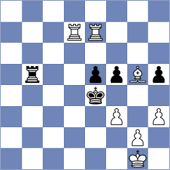 Alrehaili - Floresvillar Gonzalez (chess.com INT, 2025)