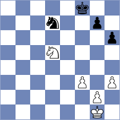 Sargalski - Olejnik (Dadaj, 2008)