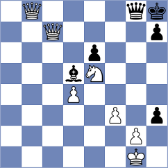 Kilic - Makridis (chess.com INT, 2025)