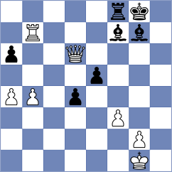 Agasiyev - Klukin (chess.com INT, 2025)