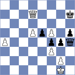 Acosta Cruz - Danielian (chess.com INT, 2021)
