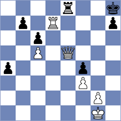 Munkhgal - Orlov (chess.com INT, 2022)
