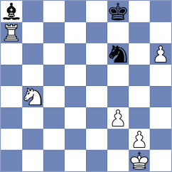 Wu - Avramidou (chess.com INT, 2025)
