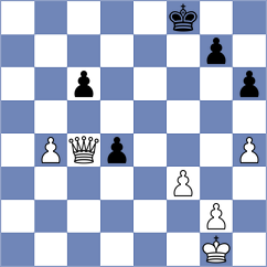 Chigaev - Nevednichy (Chess.com INT, 2020)