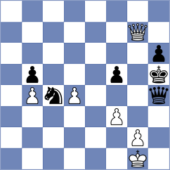 Kovalenko - Kravtsiv (Lviv UKR, 2025)
