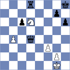 Leiva - Abdurakhmonov (chess.com INT, 2025)