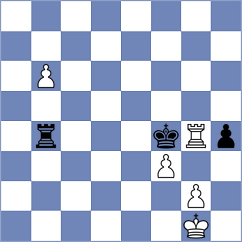 Gauri - Stoettner (chess.com INT, 2024)