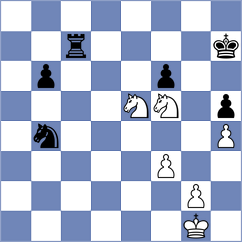 Gonzalez - Lyrberg (Medellin, 1996)