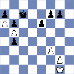 Schaefer - Yankelevich (Playchess.com INT, 2020)
