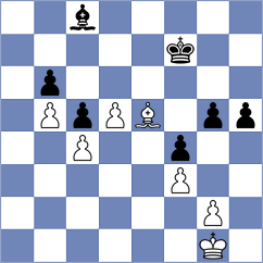 Markevicius - Kurpnieks (Liepaja, 2005)
