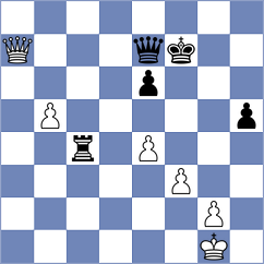 Herrera Ortiz - Salinas Herrera (chess.com INT, 2025)