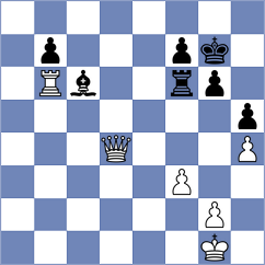 Nguyen Hong Nhung - Rubio (chess.com INT, 2025)
