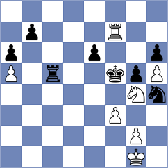 Bluebaum - Tomaszewski (chess.com INT, 2023)