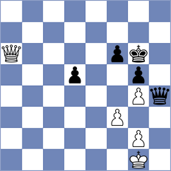 Gazmen - Pedersen (Chicago, 1994)