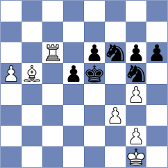 Onischuk - Maghsoodloo (chess.com INT, 2025)