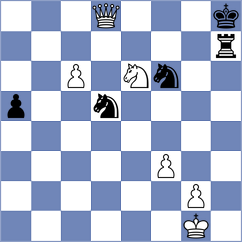 Bjerre - Sarana (chess.com INT, 2025)