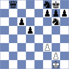 Venkatesh - Diaz Guerrero (chess.com INT, 2024)