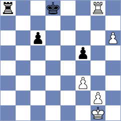 Braun - Frohnhaeuser (Playchess.com INT, 2020)
