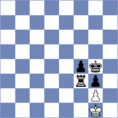Indjic - Khoroshev (chess.com INT, 2023)