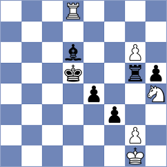 Sargsyan - Cordeiro (chess.com INT, 2025)
