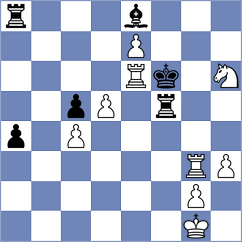 Novosadova - Choijilsuren (Chess.com INT, 2021)