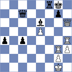 Zhigalko - Caruana (chess.com INT, 2022)