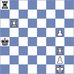 Ghaem Maghami - Sagalchik (Playchess.com INT, 2004)