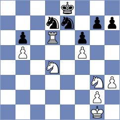 Sargsyan - Lopez Rayo (chess.com INT, 2025)