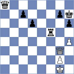 Abdi - Priyadharshan (Chess.com INT, 2016)