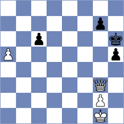 Grigoriants - Ribeiro (chess.com INT, 2023)