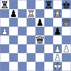 Munkhgal - Toncheva (chess.com INT, 2022)