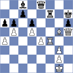 Dobrov - Tofighi (Chess.com INT, 2019)