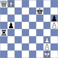 Xu - Martin Fuentes (chess.com INT, 2023)